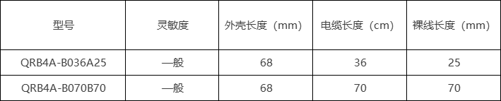 微信圖片_20231124161035